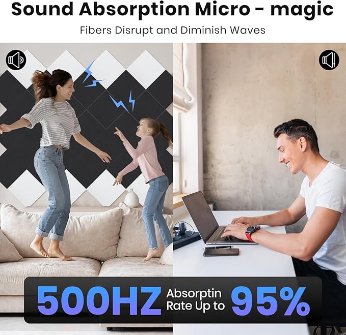 Focusound 18 Pack Sound Proof Panels for Walls, Self-Adhesive Acoustic Panels Sound Absorbing, 12" X 12" X 0.4" High Density Square Soundproof Wall Panels