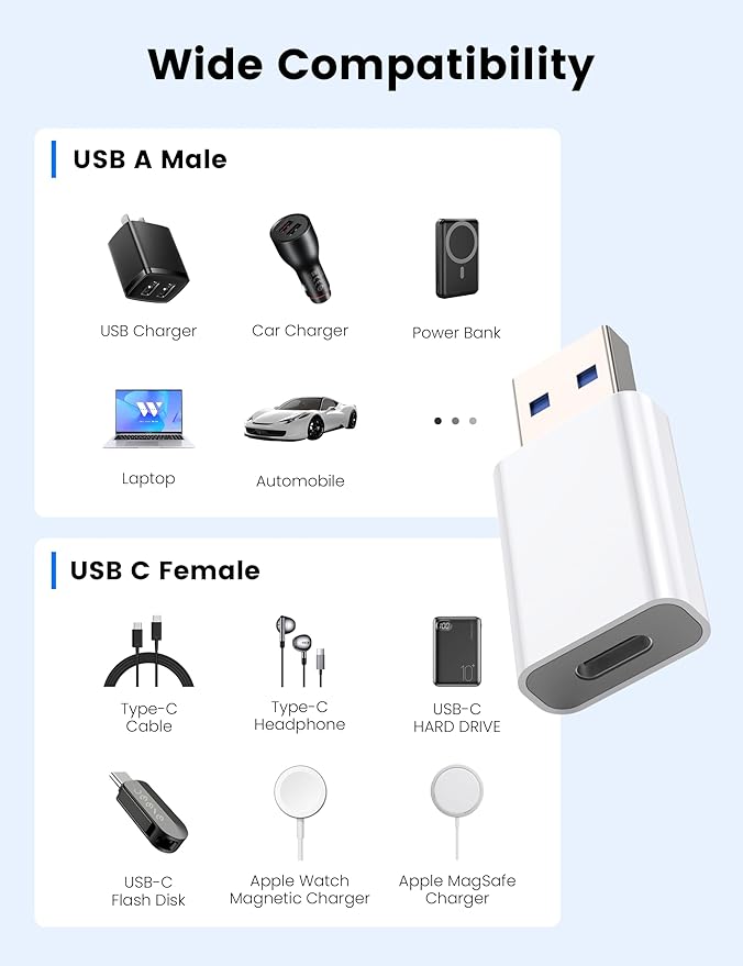 MOSWAG USB C Female to USB A Male Adapter, Compatible with Apple MagSafe Watch 9/8/7/SE/Ultra, iPhone 15/14/13/12 Mini/Pro/Max, iPad, Galaxy Note, Pixel, CarPlay, Wall Plug