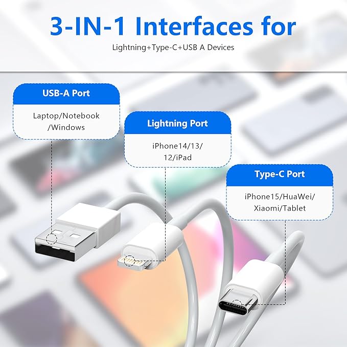 Universal SD Card Reader for iPhone/Mac - Upgraded TypeC(Data)+Lightning+USB Three Port SD/TF Memory Card Reader Digital Camera Transfer to Phone Adapter, Multi Port 4 in 1 Universal SD Card Reader