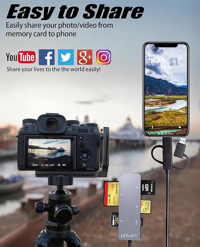 Memory Stick Pro Duo Adapter - 5 in 1 Aluminum Multi Memory Card Reader with Triple Lightning/USB-C/USB 3.0 for SD/Micro SD/MS/XD/CF/Pro-HG Duo, Sony Memory Stick Pro Duo Adapter for iPhone/Android/PC