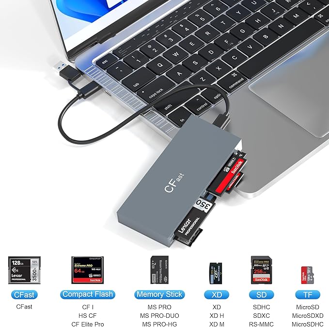 CFast Card Reader Memory Stick Pro Duo Adapter, USB C CFast 2.0 Card Reader for CFast/SD/TF/MS/XD/CF CompactFlash Card, XD Card Reader USB C USB 3.0 Connector Read 6 Cards Simultaneously