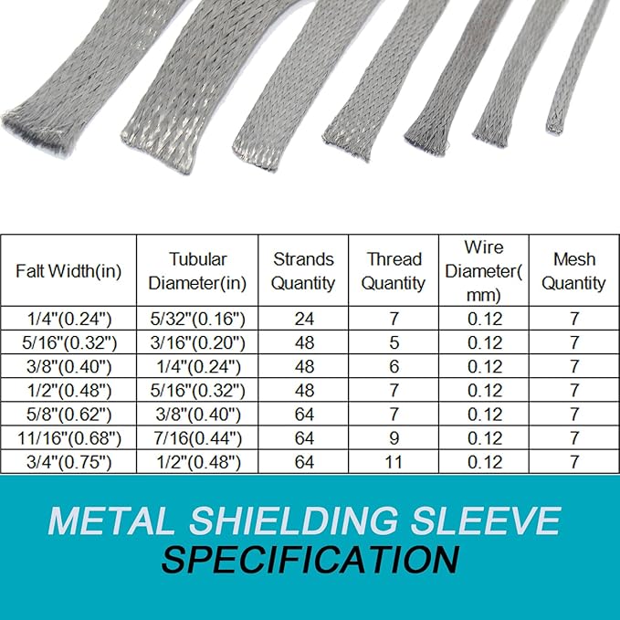 Tinned Copper Braided Cable Shielding Sleeve Metal Wire Loom Sheathing EMI RFI ESD Protector Grounding Mesh Flat Tubular Expandable 5/16" W(0.20" ID)-35FT