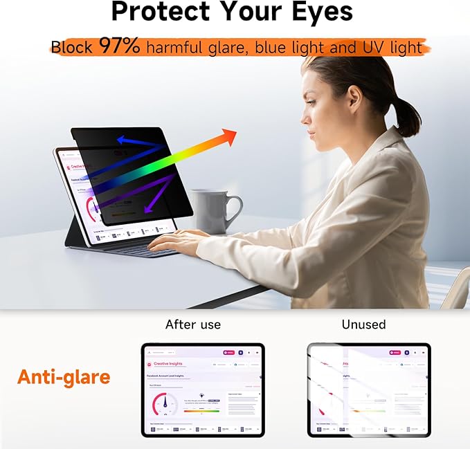 Upgrade 360° Privacy Screen Protector for iPad Air 13 inch M3 2025 & M2 2024, (iPad Air 7th/6th Generation), Magicsuction 4-Way Anti Spy Glare Blue Light Filter (Landscape+Portrait Privacy)