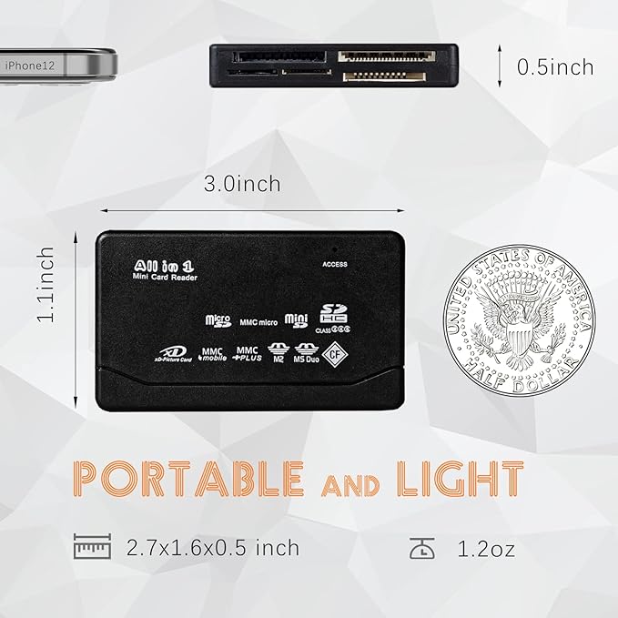 Micro SD Card Reader, Wansurs 6 in 1 Memory Card Reader for SD/Micro SD/CF/XD/MS Pro/M2 Card, Compatible with Win7,8,10,11
