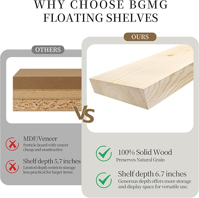 BGMG Floating Shelves 48 inch Long, Distressed Rustic Wooden Wall Shelves for Bathroom Living Room Bedroom Kitchen Farmhouse Set of 2-48x6.7x1.25 inch-Distressed Walnut