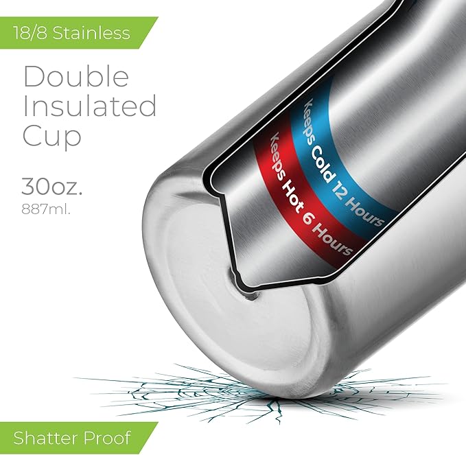 SIPX™ 30 oz Insulated Tumbler with Handle & Straw – Vacuum Insulated Stainless Steel, Leakproof, Cupholder Friendly – Perfect for Iced Coffee, Water & Travel – Stainless