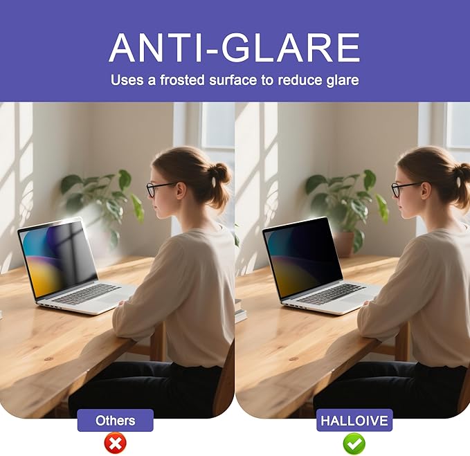 360° Privacy Screen Protector for MacBook Pro 14 Inch (2021-2024, M1, M2, M3, M4) Privacy Screen Filter for MacBook Pro 14 Inch, Anti-Spy/Anti Fingerprint/Anti Blue Light/Anti Glare