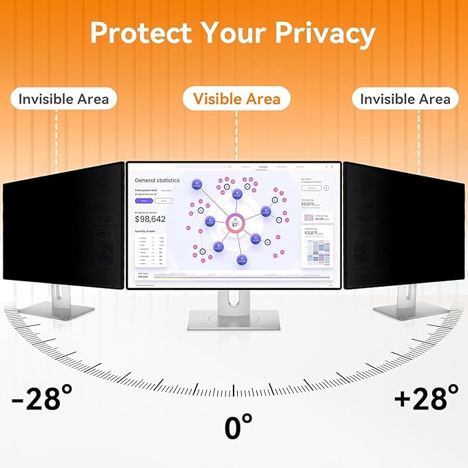 [5-Pack] 23 Inch Computer Privacy Screen for 16:9 Widescreen Monitor, Anti Glare Anti-UV Eye Protection Desktop PC LED Monitor Filter, Removable Anti-Scratch Screen Film 23in