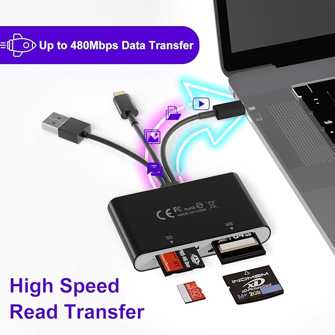 Memory Card Reader - 4 in 1 SD/MicroSD/MS/XD Card Reader Memory Stick Pro Duo Adapter for Sony Cybershot SD, Lightning/USB-C/USB-A Triple SD-Card Reader for iPhone 17/16/15/14/iPad/PC/Android/Camera