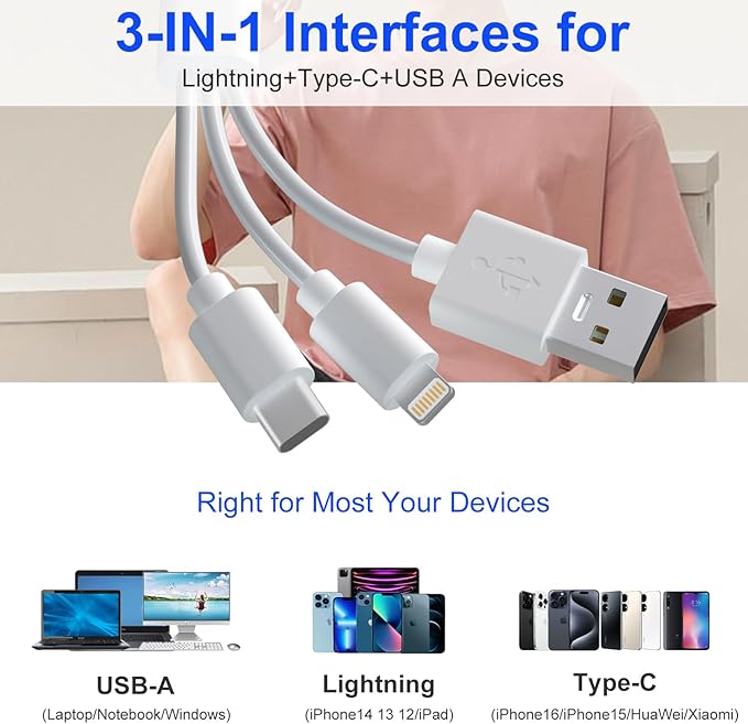 Digital Camera Adapter XD Card Reader - 2025 New SD Card Reader for iPhone 17/16/15/14/iPad/PC/Android/MAC, 3 in 1 Lightning+USB A+USB C OTG Adapter Plug & Play MicroSD SD/TF/XD Picture Reader