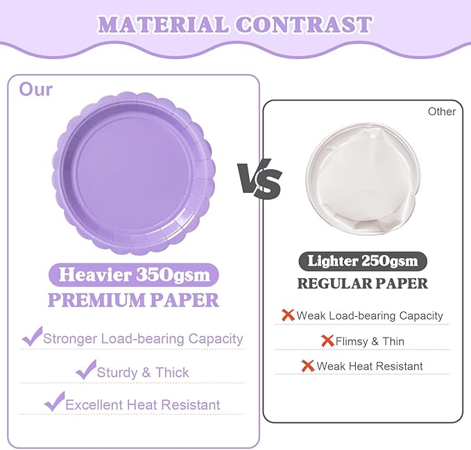 Vyntra 350 PCS Disposable Plates for Party, Paper Plates & Napkins Set with Cups, Knives, Forks, Spoons, 7'' Dessert and 9'' Dinner Plates for Birthday, Bridal & Baby Shower - Lavender/Light Purple