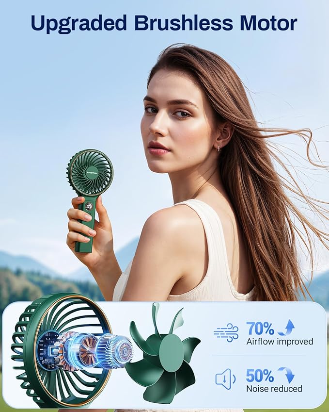 SWEETFULL Handheld Portable Fan, 5000mAh Rechargeable Battery, 6 Speed Wind, LED Digital Display, Foldable Electric Personal Mini Travel Fan with Backup Power, Summer Essentials Gifts for Women Girl