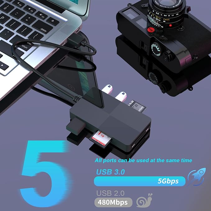 Memory Stick Pro Duo Adapter, USB C + USB 3.0 Multi Card Reader for MS/SD/TF/XD/CF/, 8 in 1 Memory Card Reader (USB A)