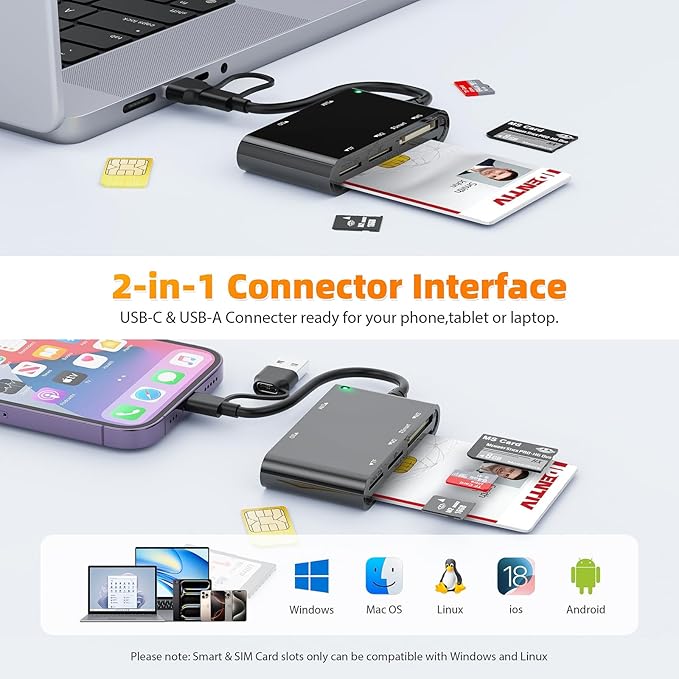 6 in 2 Multi Memory Card Reader, USB CAC Card Reader with SDHC/SDXC/SD Card Reader & Micro SD Card Adapter, Smart Card Reader for SIM, MS, M2, MMC RS & 4.0 for Windows, Linux, Mac OS