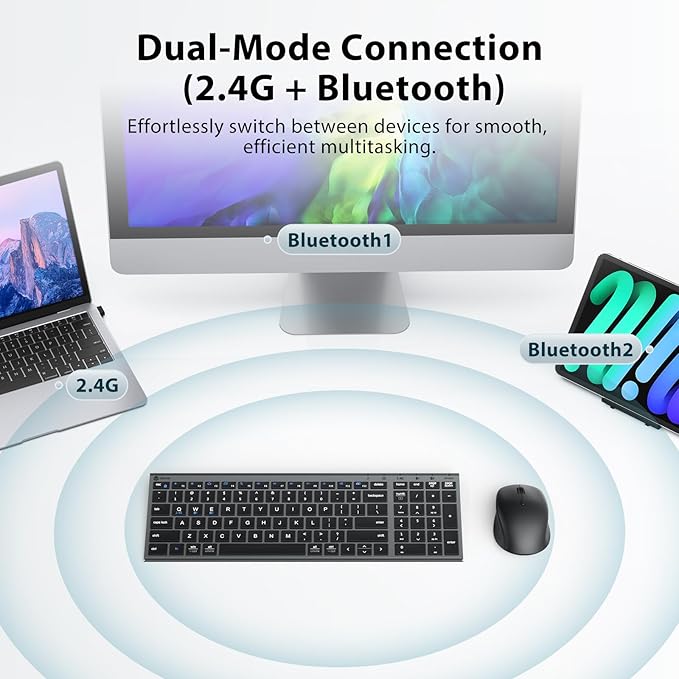 iClever DK05 Bluetooth Keyboard and Mouse Combo, Multi-Device Wireless Keyboard and Mouse (2.4GHz+Bluetooth), USB-C Rechargeable, Slim Compact Design, Comfortable Typing for PC/Laptop/Windows/Mac