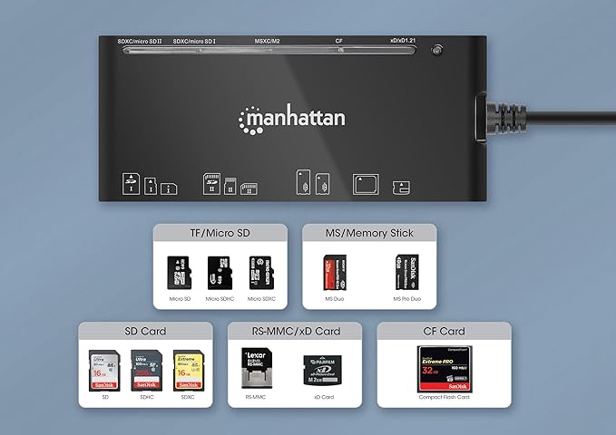 Manhattan 7 in 1 USB C & USB A Combo Multi Card Reader – Long 3 ft Cable – 5Gbps USB 3.0 - SD, TF, CF, Micro SD, XD, MS - Multiple Adapter Hub – 3 Yr Mfg Warranty – 102605