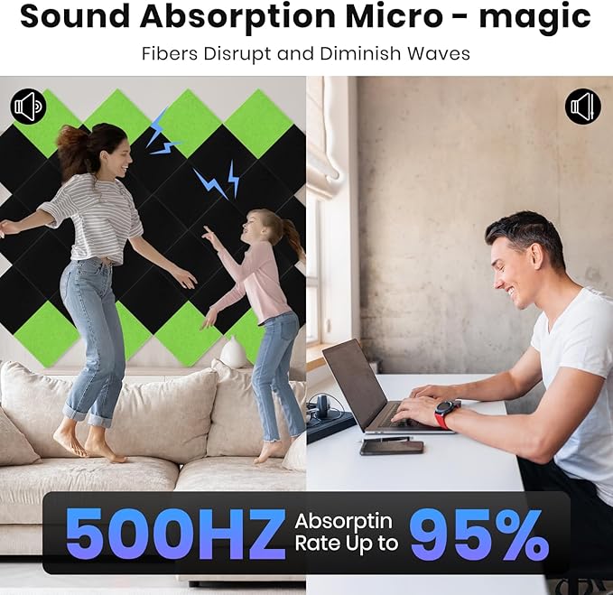 Focusound 18 Pack Sound Proof Panels for Walls, Self-Adhesive Acoustic Panels Sound Absorbing, 12" X 12" X 0.4" High Density Black Square Soundproof Wall Panels for Walls