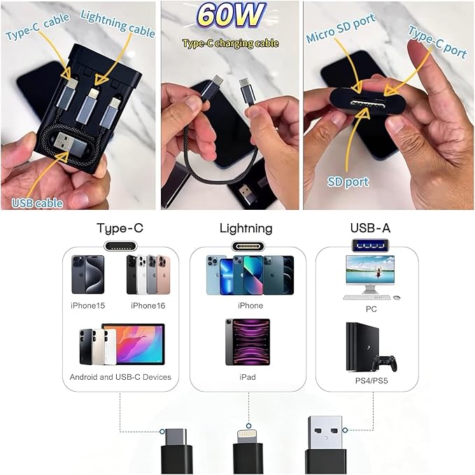 Data Hub, Travel Rated Multi-Card Reader, and 65W 3-in-1 Charging Cable, Nano-Sim-TF-SD, Card Storage, Lighting, USB-C, USB-A Connectors, iOS/Win/Mac/Android, Compact Aluminum Case, No Loose Wires.