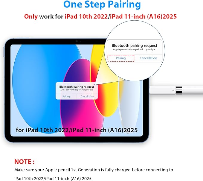 USB C Pencil Adapter for Apple Pencil 1st Generation, USB-C to for Lightning Pencil Charger Adapter Specific Compatible with iPad 10th Gen, Type-C iPencil Dongle Connector for iPad A16 with Pencil 1