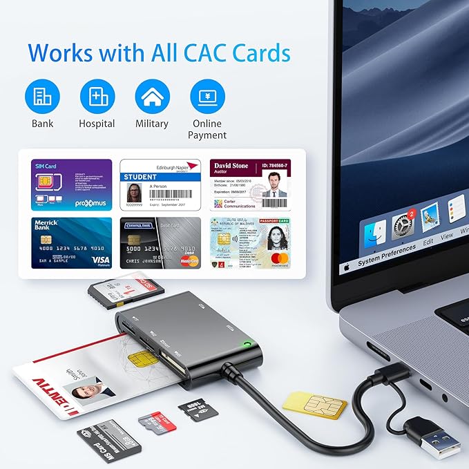 SIM Card Adapter, CAC Smart Card Reader Military, 6-in-1 USB C/USB A Multi-Card Adapter for SIM, CAC, ID, SD/TF, M2, Memory Stick – Compatible with Windows, Mac, Linux (USB A + USB C)