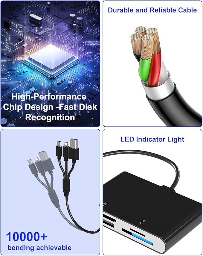 Memory Stick Pro Duo Card Reader, 4 in 1 SD/TF/MS/XD Card Reader with L-ightning+USB A+USB C, Multi Card Reader Support OTG, Fast Data Transfer, Memory Stick Reader for i-Phone/Android/PC