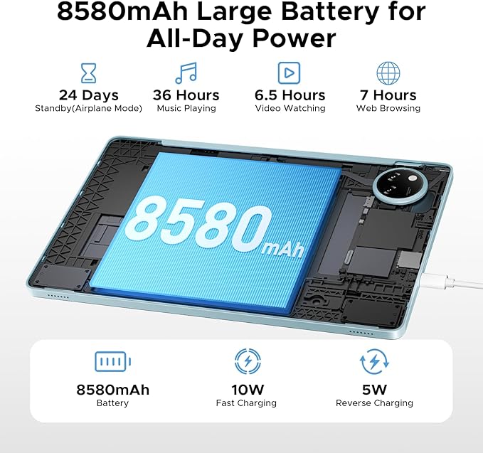 DOOGEE Tab A9 Pro+(2025) 11 inch Tablet with Keyboard,Android 15 Tablet with 90Hz Display,30GB+128GB/TF 2TB Octa-Core Gaming Tablets,8580mAh,1080P,BT 5.0+5G WiFi Tablets,13MP+5MP,Face ID/OTG