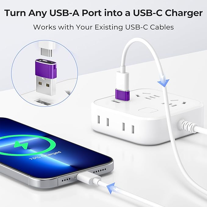 Basesailor USB to USB C Adapter 3 Pack,Type C Female to USB A Male Cable Converter for Apple Watch iWatch Series 7 8,iPhone 15 14 13 11 Max Pro,iPad 10 9,Air 4 5 Mini 6,Samsung Galaxy S23 S22 S21,OTG