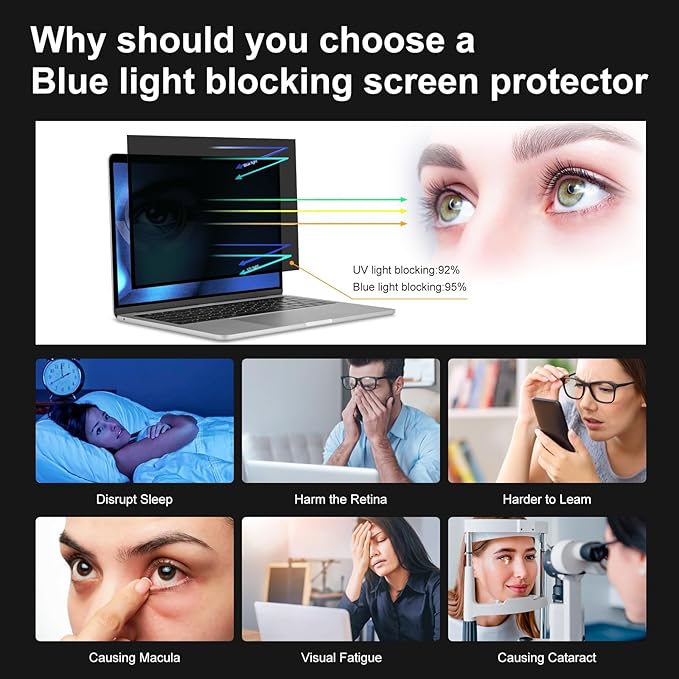 Hoktods 17.3 Inch 16:9 Laptop Privacy Screen Filter, Computer Monitor Privacy Shield, Anti Scratch Anti Spy Anti Glare Blue Light Screen Protector