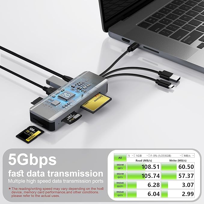 8in1 Multi SD Card Reader Adapter Aluminum with Card Storage Carrying Box SD/TF/CF/MS/XD/Cfast/Memory Stick Pro Duo USB3.0 C&A Port for Phone/Pad/PC/Laptop,No Application Required Plug and Play