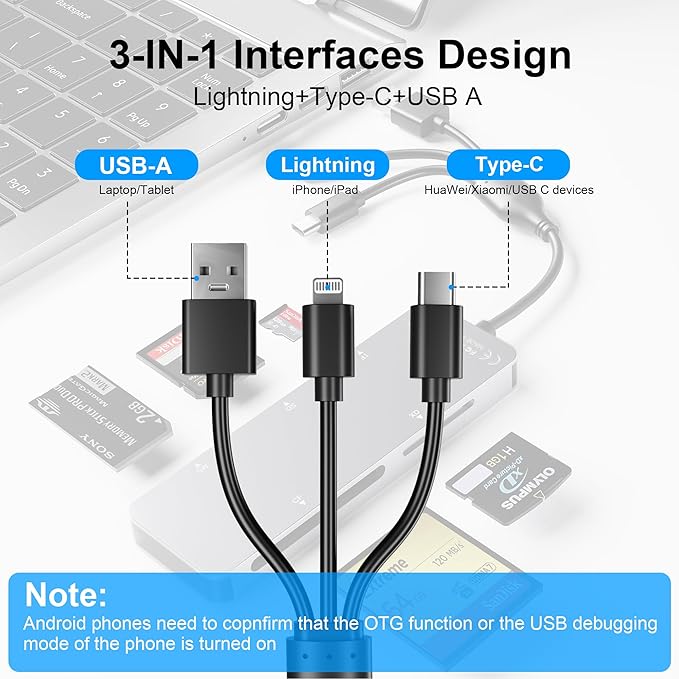 Memory Stick pro Duo Adapter 5-in-1 Multi Memory Card Reader Supports SD/TF/CF/MS/XD Picture Card for PC/USB-C/iPhone, Lightning+USB A+USB C Memory Stick pro Duo Reader for iPhone