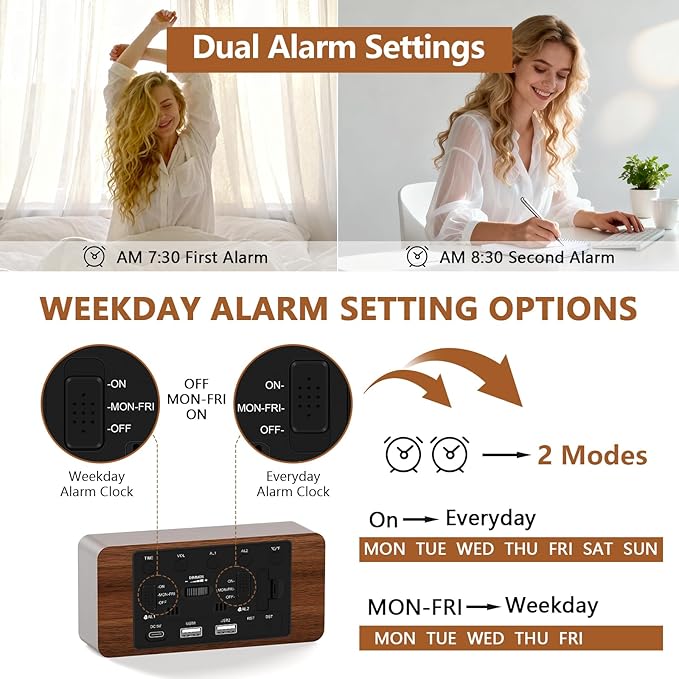 Fomobest Wooden Digital Alarm Clock for Bedroom - Desk Clock with Date, Day of Week, Temperature, Dual Alarms, Dimmer, USB Port Charge, DST, Adjustable Volume for Living Room/Office Wood Decor (Brown)