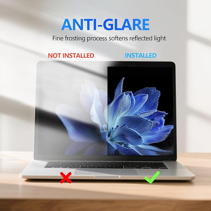 4-Way Laptop Privacy Screen Shield 14 Inch 16:10 Aspect, Removable 360° Privacy Filter Screen Protector for 14 Inch Laptop Computer, Anti Glare Blue Light Slide Mount Tabs Cover