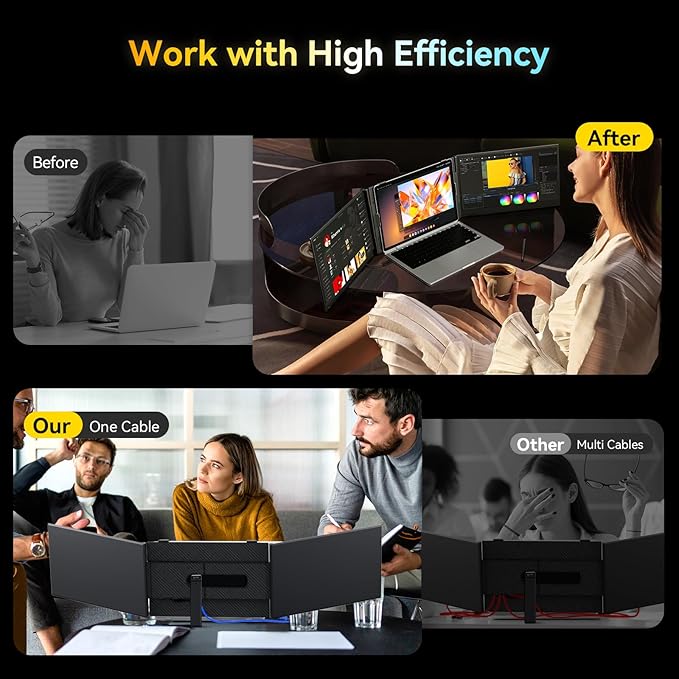 Larksmile Triple Laptop Screen Extender, One Cable Setup 15.3" Portable Monitor for Laptop, 16:10 FHD 1200P Triple Monitor, 100% sRGB Ultra Light External Display for Mac Windows Business Travel