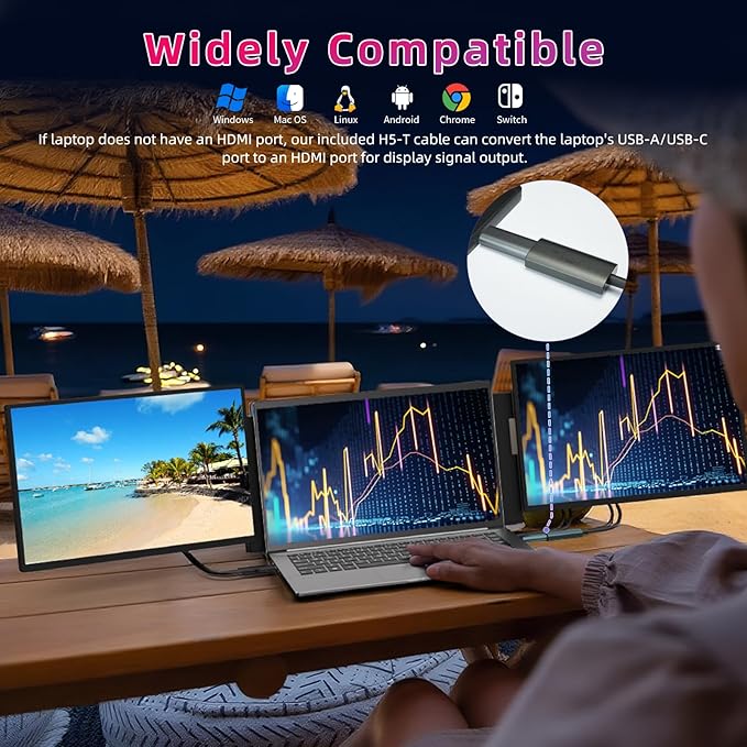 Larksmile Triple Laptop Screen Extender, 16" Triple Screen Laptop Monitor Extender, FHD 1200P IPS Triple Monitor, 235° Rotation Plug&Play for Multi-Screen Work/Travel/Conference/Study