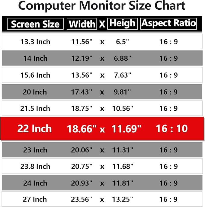 【2 Pack】 Computer Privacy Screen Protector 22 Inch with Hp Dell Asus Samsung LG and More, Removable Security Shield Filter for 16:9 Aspect Ratio Monitor Like ViewSonic Sceptre