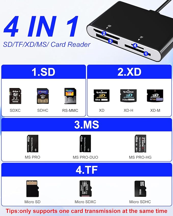 Memory Stick Pro Duo Card Reader, 4 in 1 SD/TF/MS/XD Card Reader with L-ightning+USB A+USB C, Multi Card Reader Support OTG, Fast Data Transfer, Memory Stick Reader for i-Phone/Android/PC