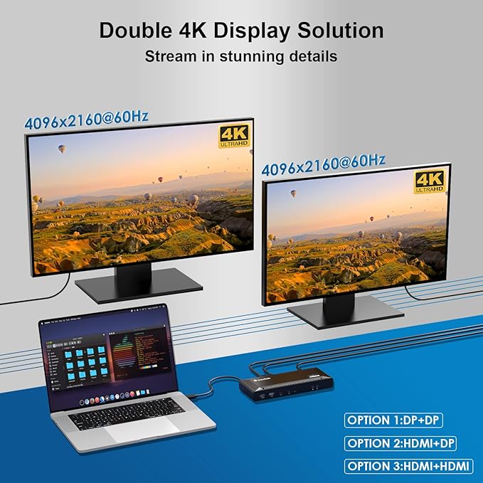 WAVLINK DisplayLink Laptop Docking Station - Dual Monitors 5K/4K@60Hz, 100W Charging - Thunderbolt 4/3, USB-C/A - M1 M2 Mac, Windows, Chrome, Ubuntu - 2HDMI, 2DP, 6 USB Ports, 130W Power, LAN, Audio