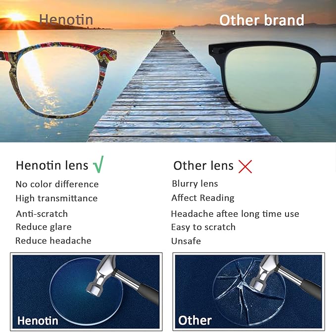 Henotin 3-Pack Blue Light Blocking Reading Glasses,Spring Hinge Computer Readers for Men Women,Anti UV Ray Filter Eyeglasses (readers for women, 2.25)