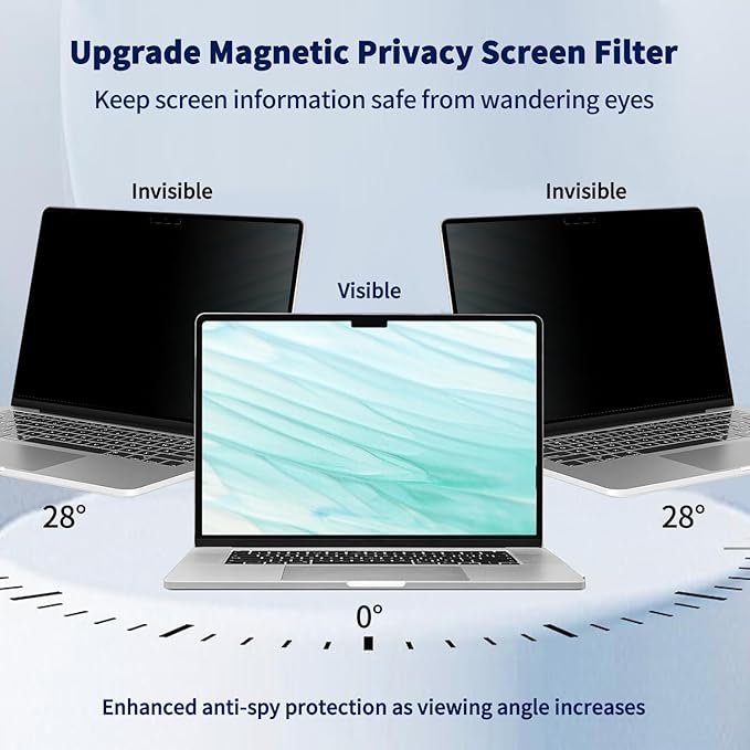 Magnetic Laptop Privacy Screen 14 Inch 16:9, Removable Matte Anti Glare Blue Light Filter - Computer Privacy Shield for 14in Laptop Protector
