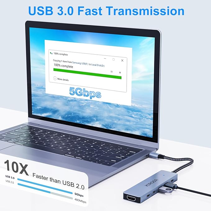 KIROSA USB-C Hub: USB C Multiport Adapter for Macbook Pro Air - 9IN1 USBC to HDMI Hub Dongle - Traveling USB C Docking Station for Laptops and Type C Devices (4K HDMI 100W PD USB3.0 SD/TF Card Reader)