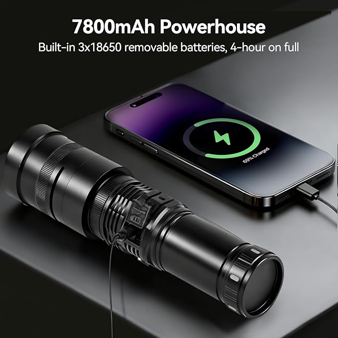 WELLMAKING 35W LED Photography Flashlight Optical Glass Lenses, 7800mAh Aluminum Alloy Patterned Ambient Light, with 20 Patterned Light Filters for Photo, Content Creation Video Recording Accessorie