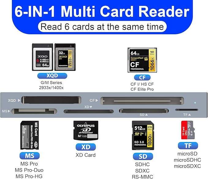 8 in 1 XQD Card Reader, 10Gbps Multi XQD Reader for Sony G/M Series, Lexar 2933x/1400x USB Mark XQD Card/CF/XD/MS/TF/SD Reader, USB C USB 3.0 Memory Card Reader for Windows/Mac OS/Linux/Android