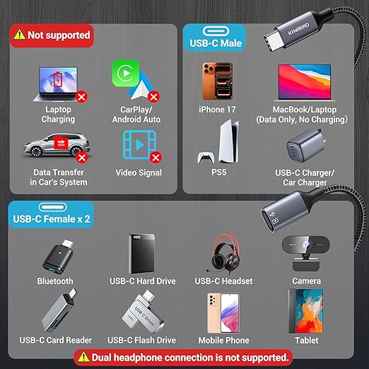 KiwiBird USB C Splitter 1 in 2 Out Charging, USBC Power Data Splitter Extension Y Cable, Type C Male to Dual USB C Female Port Adapter, Compatible with Laptop Mac Car Flash Drive Keyboard Mouse