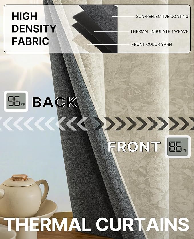 Chenille Floral Blackout Curtains 96 Inch Length 2 Panels Set - Bedroom Living Room Darkening Thermal Insulated Black Out Window Treatments Grommet Jacquard Drapes 52 Inch Wide Beige