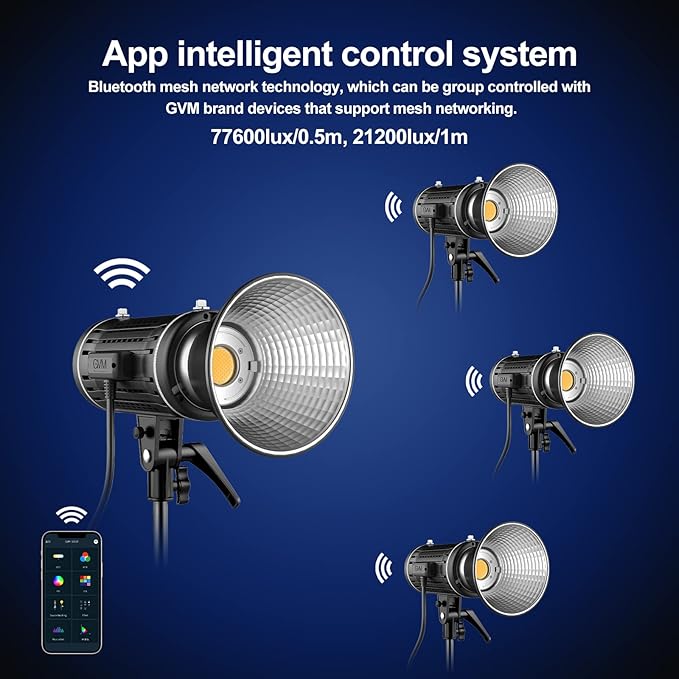 GVM Led Video Light RGB+Bi-Color Double Sided Daylight Balanced COB Light 77600 lux/0.5m CRI97+ 12 Built-in Lighting Effects App Control 2700K-7500K Photography Lighting (100W)