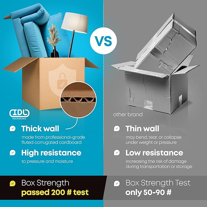 Exrta Large Shipping & Moving Boxes 36 x 12 x 12" (5-Pack) - Extra Strength 200 lb vs Regular - Corrugated Shipping Boxes for USPS - Packing Box for Moving - Cardboard Box by IDL Packaging