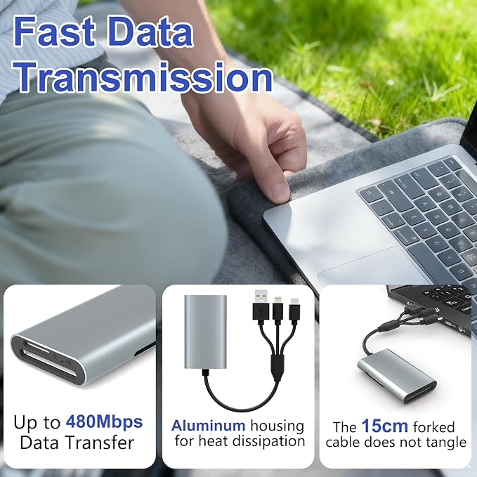 Memory Stick Pro Duo Adapter - 4 in 1 Memory Card Reader for SD/Micro SD/MS/xD-Picture-Card, SD Card Reader for iPhone 17/16/15/14/Android/PC with Lightning/USB-C/USB-A Port Digital Camera Adapter