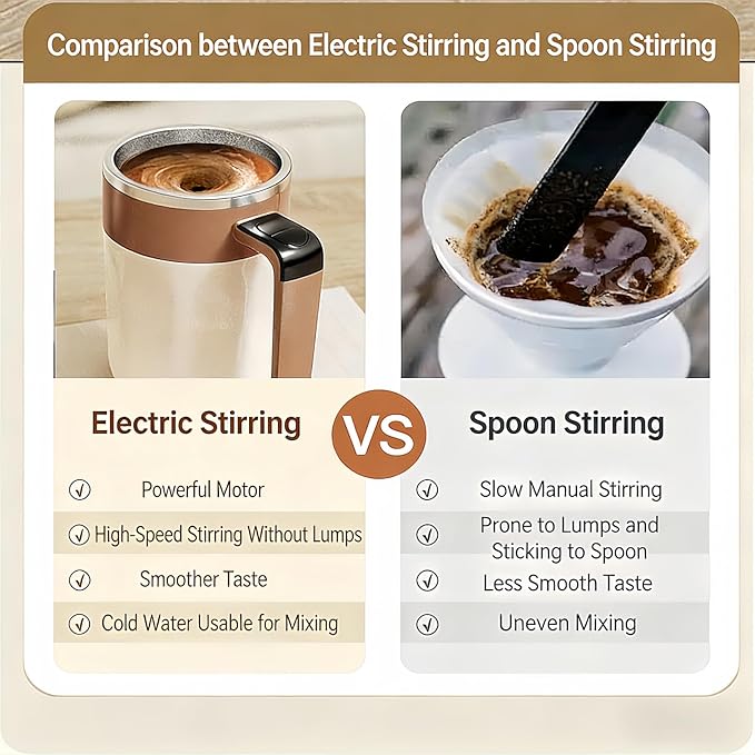 Self Stirring Coffee Mug,Heated Coffee Mug Rechargeable with Temperature Display,Fun Coffee Mug Warmer,Suitable for Beverages Such Coffee,Milk,Cocoa (White)