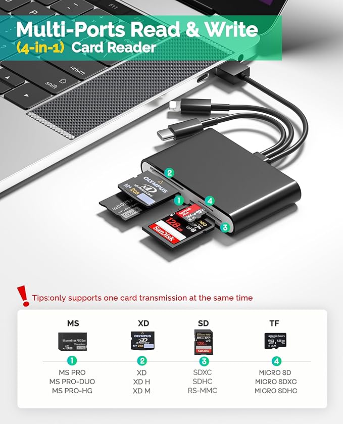 Memory Stick Pro Duo Adapter - 4 in 1 SD/Micro SD/MS/xD-Picture-Card Multi Card Reader Camera Phone Adapter with L/C/USB OTG, Use for iPhone 17/16/15/14 iPad Mac Android PC Memory Stick Pro Duo Mark2