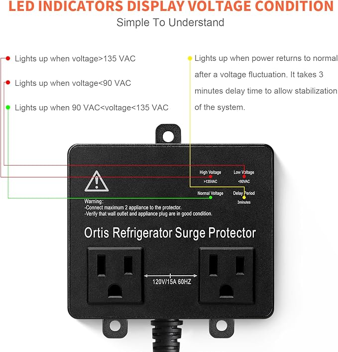 Refrigerator Surge Protector, Ortis Double Outlet Voltage Protector for Home Appliances TV Washer with Time Delay, Protects Against Brownout, Spike, Instant Surge All Voltage Abnormalities
